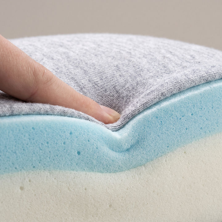 Ergonomic Memory Foam Seat Cushion Set 2-in-1 Lumbar Support and Seat Pillow for Office Chair Car Home Desk Back Pain Relief Cushion