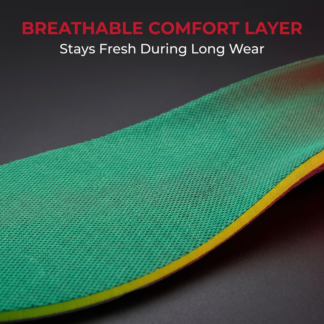 Orthopedic Insoles for Men and Women Metatarsal Support Inserts for Plantar Fasciitis Flat Feet Overpronation Heel Spur Relief Arch Support Shoe Insoles