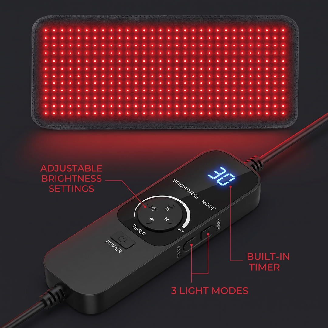 Professional Infrared Red Light Therapy Pad for Back Shoulder Body Recovery Pain Relief Muscle Relaxation Physiotherapy Device Home Use