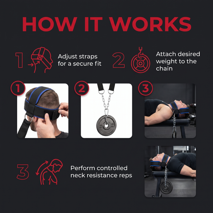 Professional Neck Training Harness Adjustable Head Strap Neck Muscle Strength Training Cap Weight Bearing Gym Fitness Home Workout Exercise Equipment