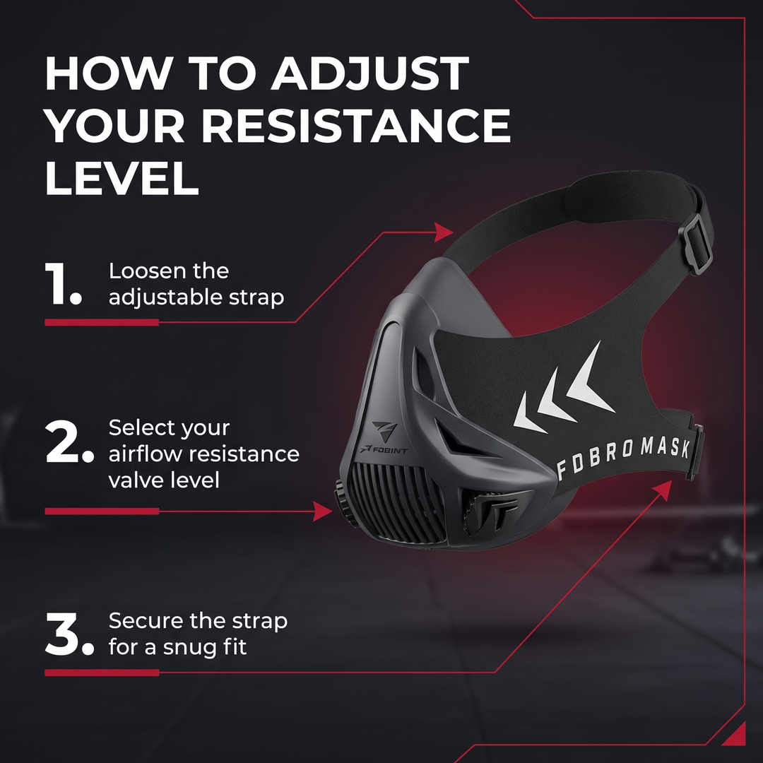 Professional Training Mask Elevation Simulation Cardio Endurance Mask MMA Fitness Running Resistance Breathing Mask for Home Gym Strength Cardio Workout Sports